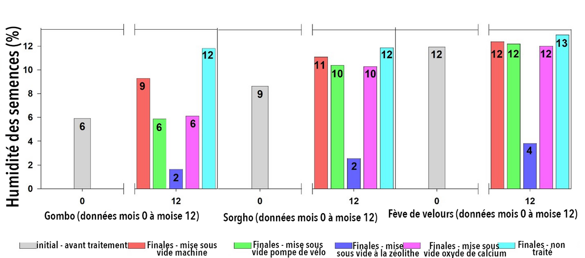 EDN160 Figure 5 Fr